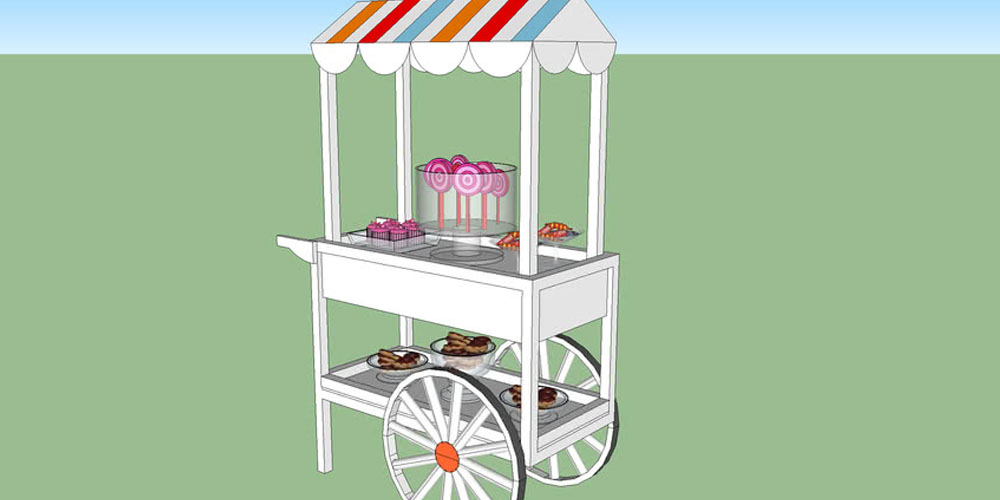 What Is a Candy Cart and When to Use It